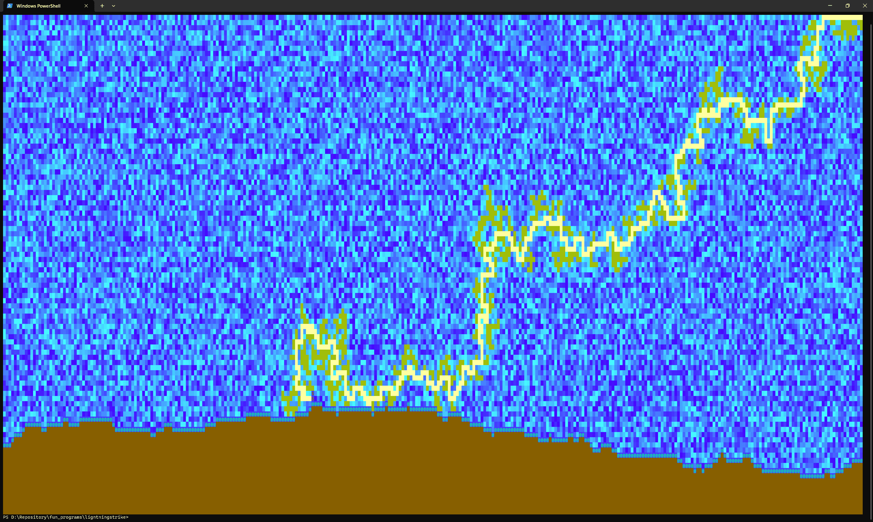 Weighted BFS lightning